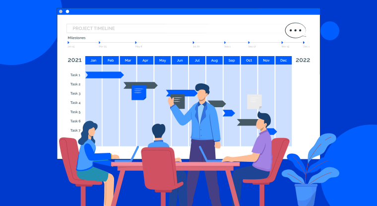 The Benefits and Drawbacks of using a Gantt chart in Project Management