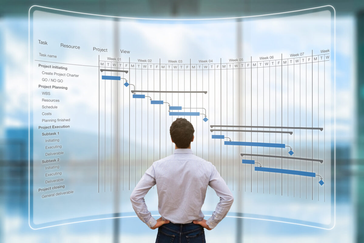 What is Gantt charts